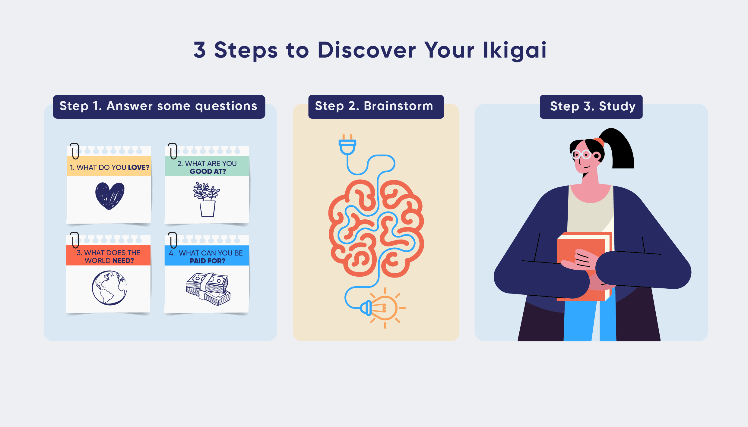 discovering-your-ikigai